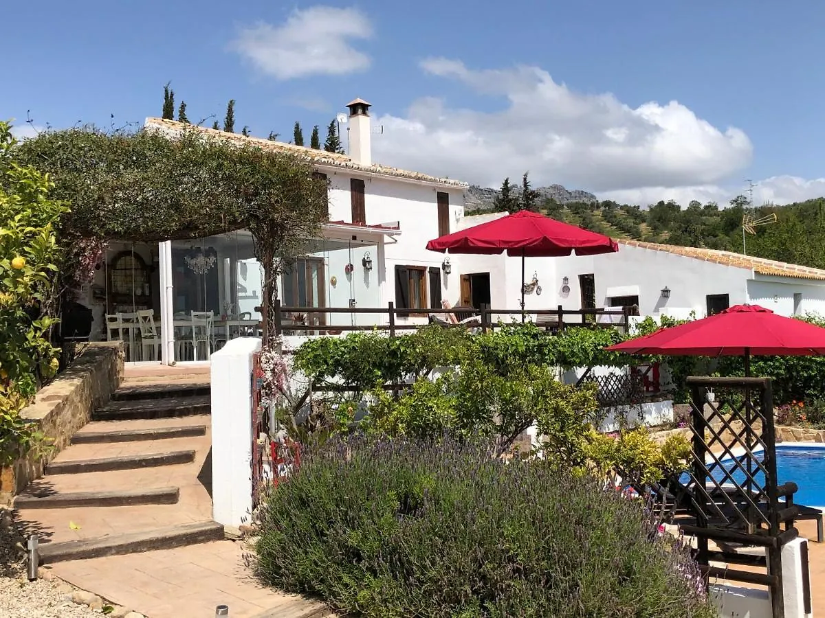 Finca Amorosa Villanueva de la Concepcion